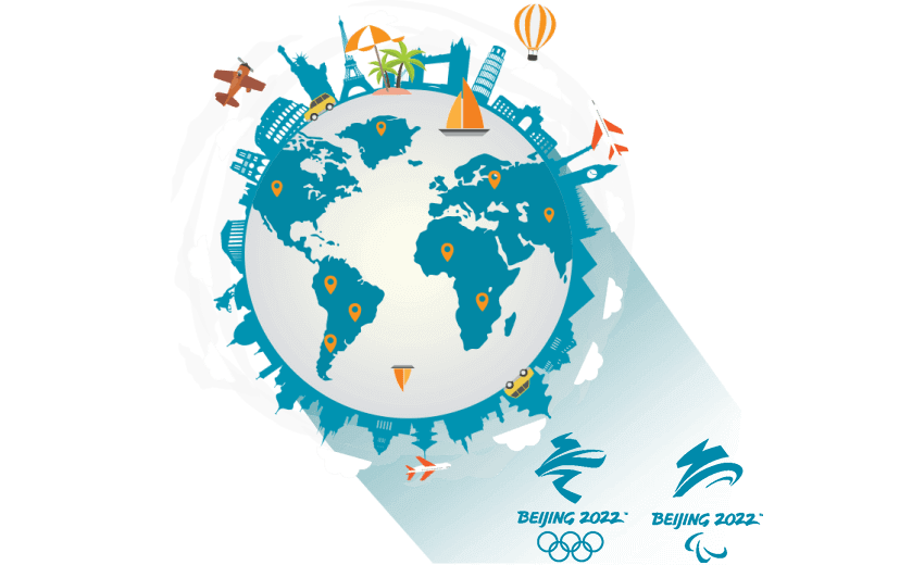 出国旅游 到科威特旅游 - 大陆VPN